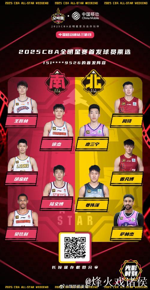 杰明近8战场均8.8分3.6助，投篮命中率34.7%三分29.2%